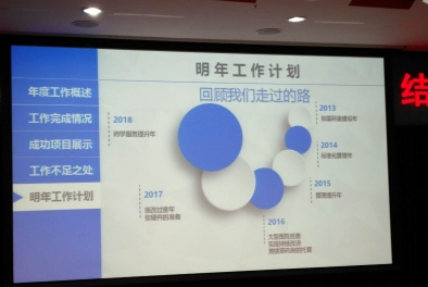 北京航天中心医院药剂科文化变革，促进管理转型